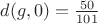 $d(g, 0)=\frac{50}{101}$