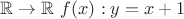$  \mathbb{R} \to \mathbb{R} \ f(x):  y = x + 1$