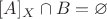 $[A]_X\cap B=\varnothing$