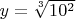 $ y = \sqrt[3]{{10^2 }} $