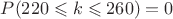 $P(220\leqslant k\leqslant 260) =0$