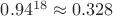 $0.94^{18} \approx 0.328$
