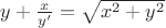$y+\frac{x}{y'}=\sqrt{x^2+y^2}$