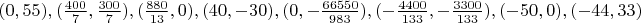 $(0, 55), (\frac{400}7, \frac{300}7), (\frac{880}{13}, 0), (40, -30), (0, -\frac{66550}{983}), (-\frac{4400}{133}, -\frac{3300}{133}), (-50, 0), (-44, 33)$