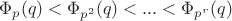$\Phi_p(q)<\Phi_{p^2}(q)<...<\Phi_{p^r}(q)$