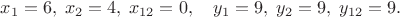 $$
 x_1=6, \; x_2=4, \; x_{12}=0, \quad y_1=9, \; y_2=9, \; y_{12}=9.
$$