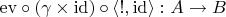 $\mathrm{ev} \circ (\gamma \times \mathrm{id}) \circ \left< !, \mathrm{id} \right> \colon A \to B$