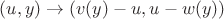 $(u,y) \to (v(y)-u, u-w(y))$