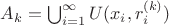 $A_k=\bigcup_{i=1}^\infty U(x_i,r_i^{(k)})$ $A_k=\bigcup_{i=1}^\infty U(x_i,r_i^{(k)})$