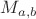 $M_{a,b}$