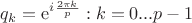 $q_k = {\rm e}^ {i \frac{2 \pi k}{p}}: k = 0...p-1$
