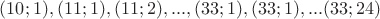 $(10;1),(11;1),(11;2),...,(33;1),(33;1),...(33;24)$