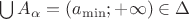 $\bigcup A_\alpha = (a_{\min};+\infty) \in \Delta$