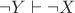 $\neg Y\vdash\neg X$