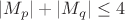 $|M_p|+|M_q| \le 4$ $|M_p|+|M_q| \le 4$