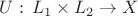 $U:\,L_1\times L_2\to X$