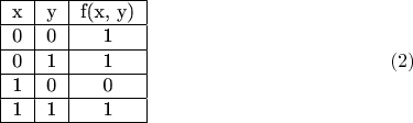 $$\begin {matrix}
\begin{center}
\begin{tabular}{ |c|c|c| } 
\hline
x&y&f(x, y)\\ 
\hline
0& 0& 1\\ 
\hline
0& 1& 1 \\ 
\hline
1& 0& 0 \\ 
\hline
1& 1& 1 \\ 
\hline
\end{tabular}
\end{center}
\end {matrix} \eqno (2)$$