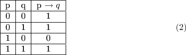 $$\begin {matrix}
\begin{center}
\begin{tabular}{ |c|c|c| } 
 \hline
 p&q&p \to q\\ 
 \hline
 0& 0& 1\\ 
 \hline
 0& 1& 1 \\ 
 \hline
 1& 0& 0 \\ 
 \hline
 1& 1& 1 \\ 
 \hline
\end{tabular}
\end{center}
\end {matrix} \eqno (2)$$