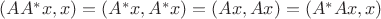 $ (AA^*x, x) = (A^*x, A^*x) = ( Ax, Ax ) = (A^*Ax, x) $