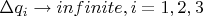 \Delta{q_{i}}\to infinite ,i=1,2,3
