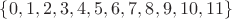 $\lbrace 0,1,2,3,4,5,6,7,8,9,10,11\rbrace$