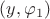 $(y,\varphi_1)$
