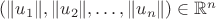 $(\|u_1\|,\|u_2\|,\ldots,\|u_n\|)\in\mathbb R^n$