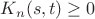$K_n(s,t)\geq 0$