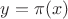 $y=\pi(x)$