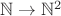 $\mathbb {N}\to\mathbb {N}^2$