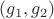 $(g_1,g_2)$