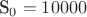 S_0 = 10000