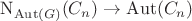 $\mathrm N_{\mathrm{Aut}(G)}(C_n) \to \mathrm{Aut}(C_n)$