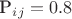 P_i_j = 0.8