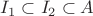 $I_1\subset I_2\subset A$