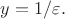 $y=1/\varepsilon.$