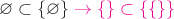 $$\varnothing\subset\{\varnothing\} \;\color{magenta}{\to \{\} \subset \{\{\}\}}$$