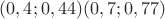 $(0,4;0,44) (0,7;0,77) $ $(0,4;0,44) (0,7;0,77) $