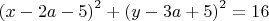 ${\left( {x - 2a - 5} \right)^2} + {\left( {y - 3a + 5} \right)^2} = 16$