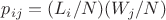 $p_{ij} = (L_i/N)(W_j/N)$