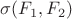 $\sigma(F_1,F_2)$