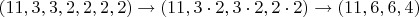 $(11, 3, 3, 2, 2, 2, 2) \to (11, 3 \cdot 2, 3 \cdot 2, 2 \cdot 2) \to (11, 6, 6, 4)$