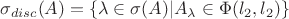 $\sigma_{disc}(A)=\{\lambda \in \sigma(A) | A_{\lambda} \in \Phi(l_2, l_2) \}$