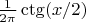 $\frac1{2\pi}\ctg( x/2)$