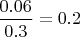 $\dfrac{0.06}{0.3} = 0.2$