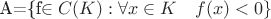 A=\{f\in C(K): \forall x\in K\quad f(x)<0\} A=\{f\in C(K): \forall x\in K\quad f(x)<0\}