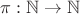 $\pi: \mathbb N \rightarrow \mathbb N$