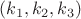 $(k_1,k_2,k_3)$