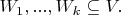 $W_1,...,W_k \subseteq V.$