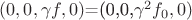 $(0,0,\gamma f,0)$=(0,0,\gamma^2 f_0,0)
